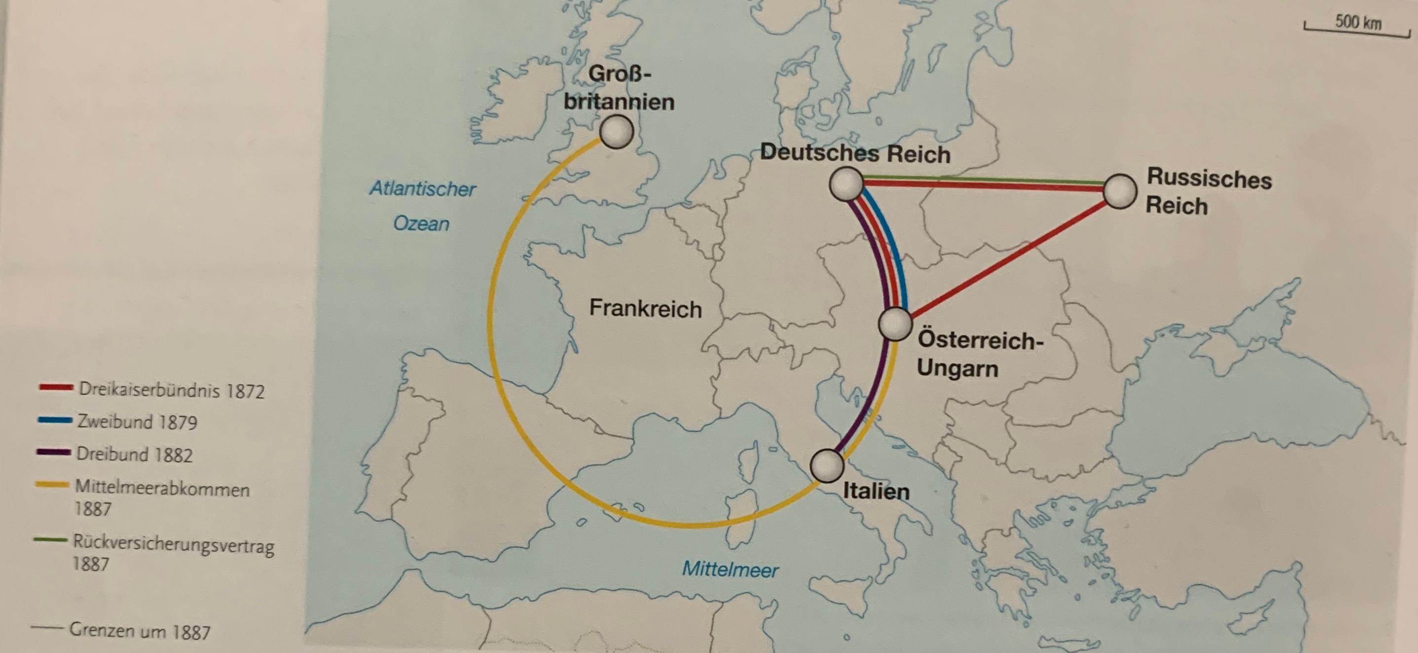 Wie hat sich das Bündnissystem gegenüber 1887 verändert (Die Lage