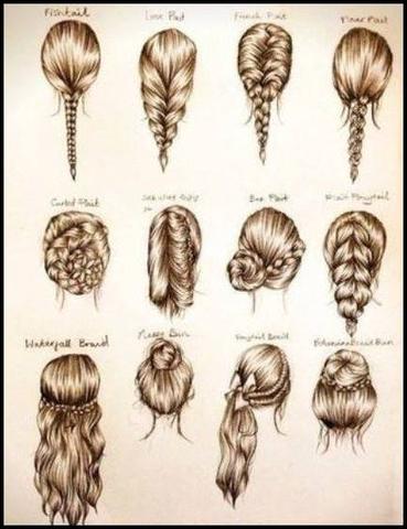 Frisur - (Haare, Frisur)