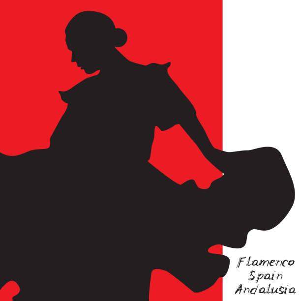 Wie heißt dieser Style? (Bilder, Ideen, Poster)