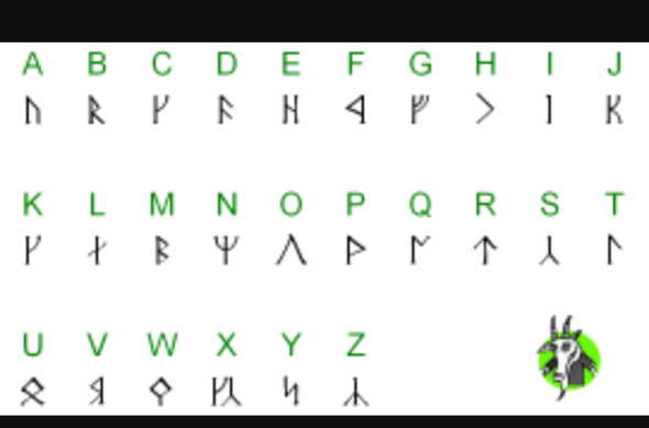 Runen - (Runen, Runenschrift, alte Schriften)
