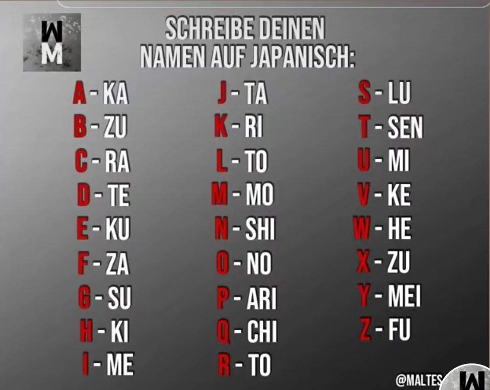 Wie heißt du auf Japanisch? (Liebe, Menschen, Leben)