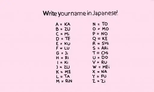 Wie heißt du auf Japanisch? (Anime, Abitur, Name)