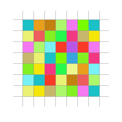 Wie In Photoshop Hier 1 Quadrat Strahlend Leuchtend Darstellen Computer Bildbearbeitung Form