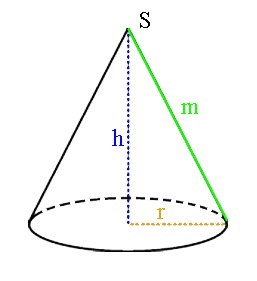 Office für handy kostenlos Office für handy kostenlos