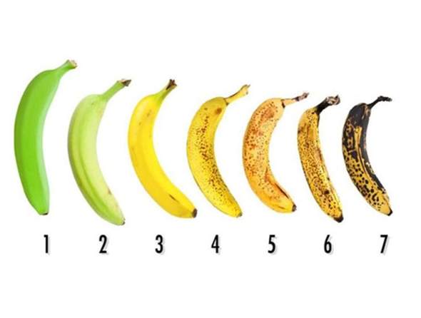 Wie esst ihr gerne eure Banane?