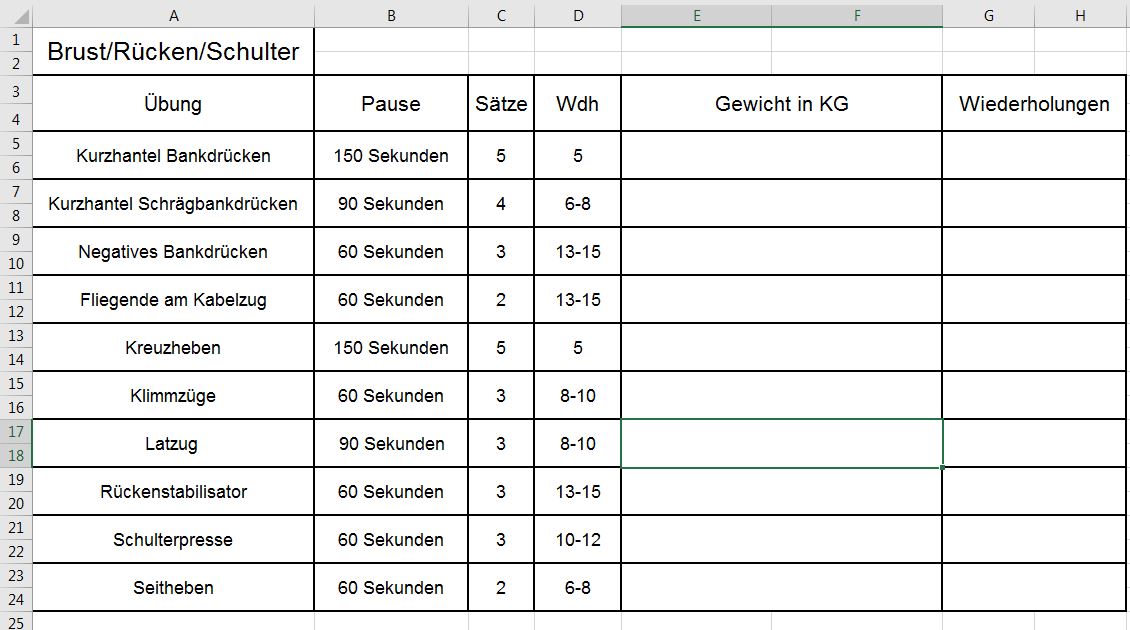 Wie ist der Ganzkörpertrainingsplan? (Ernährung, Training, Muskelaufbau)