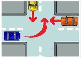 Die genannte Kreuzung als Beispiel... - (Auto, Gesetz, Motorrad)