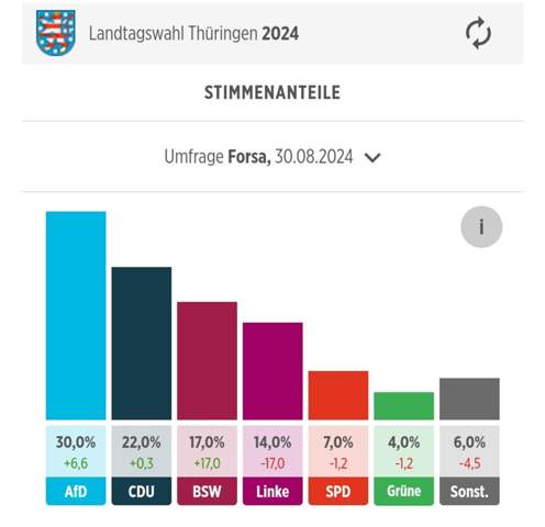 Bild zum Beitrag