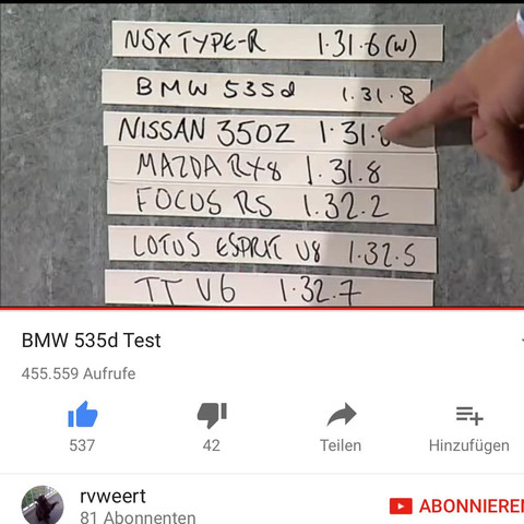 Bild 1 - (Auto, KFZ, Verkehr)