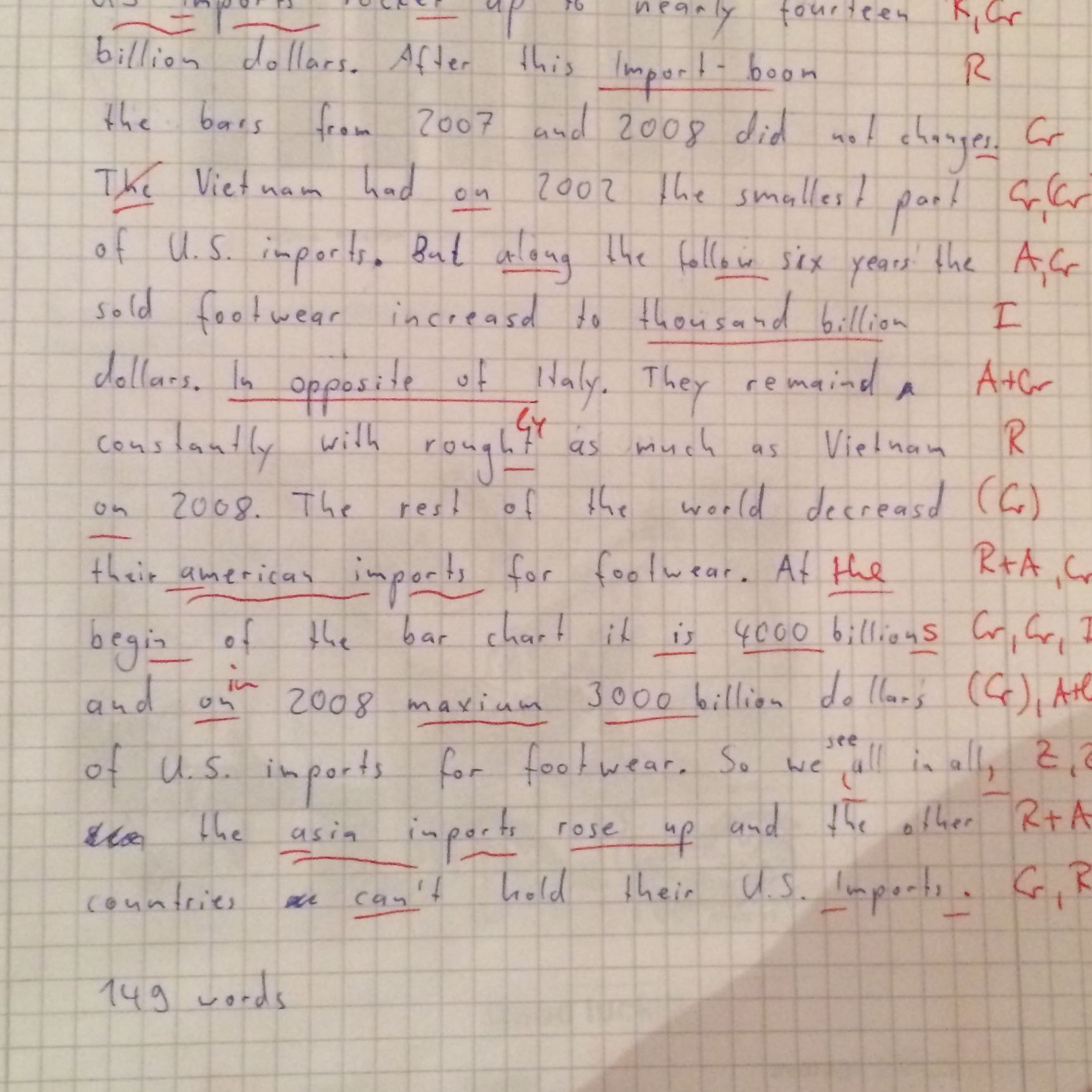 Argumentative essay englisch beispiel ...