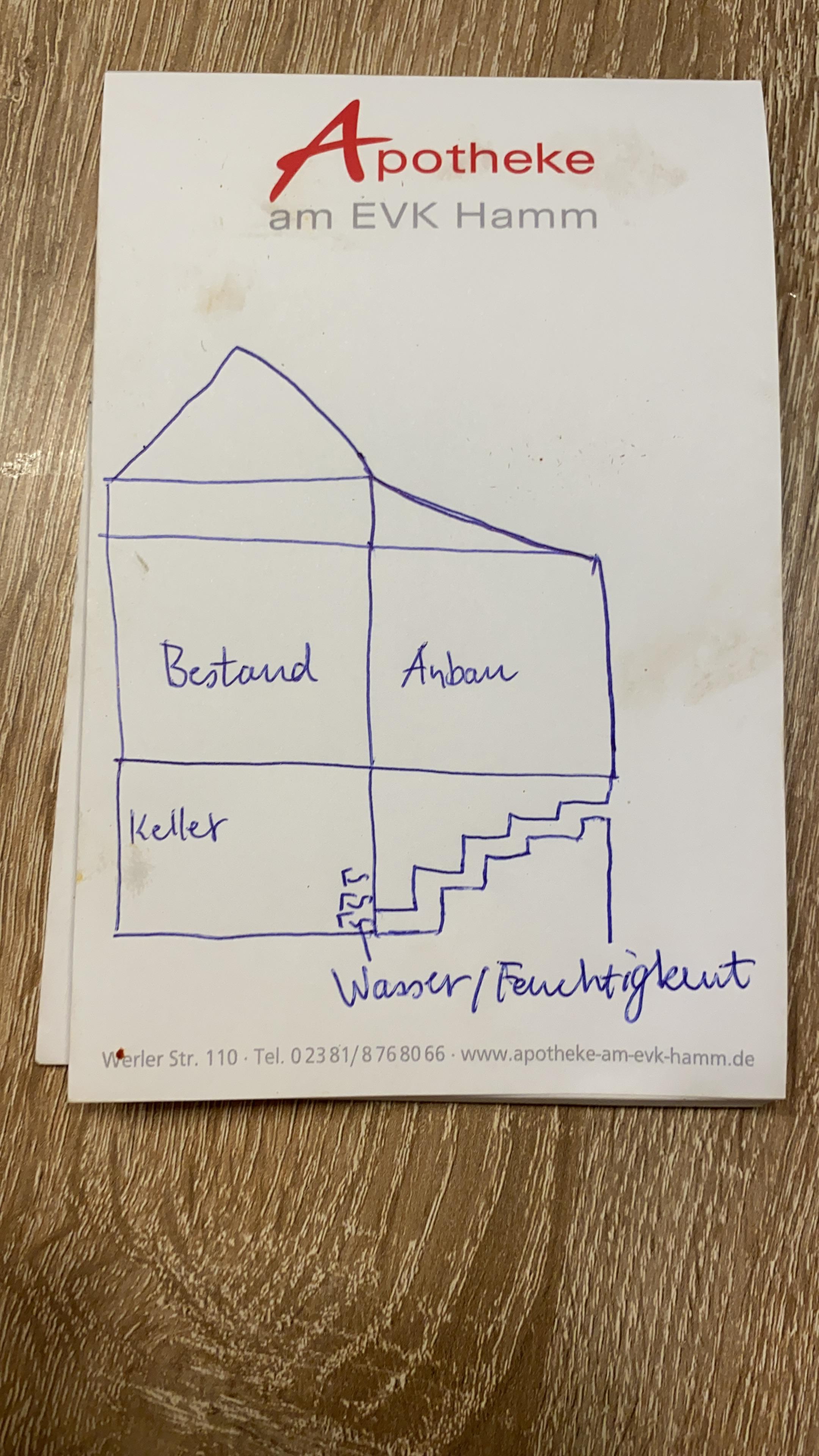 41+ Best Sammlung Brunnen Innen Abdichten - Brunnen Innen Streichen So