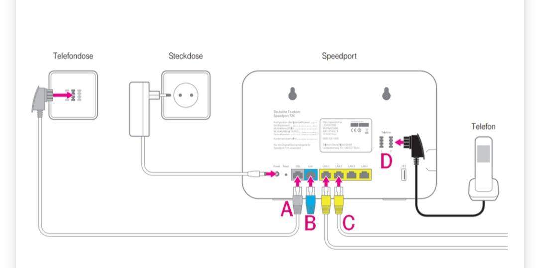 Wie kann ich den Router wieder mit dem Handy und Internet verbinden ...