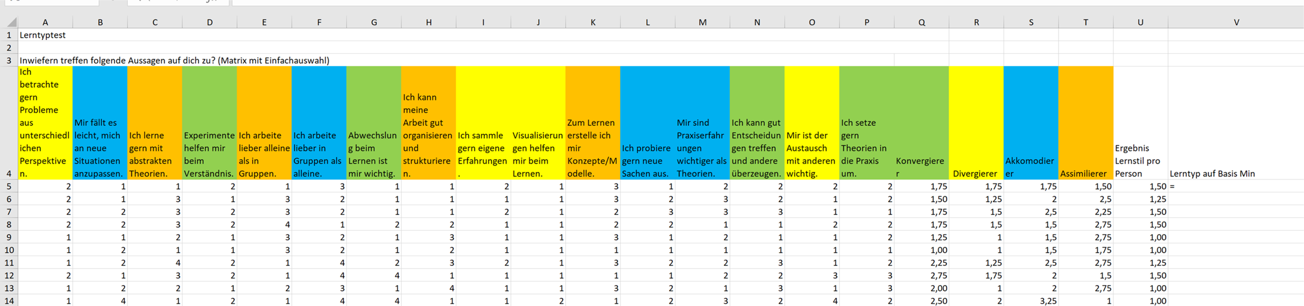 Wie kann ich den Spaltennamen in Excel basierend auf einem Wert in der