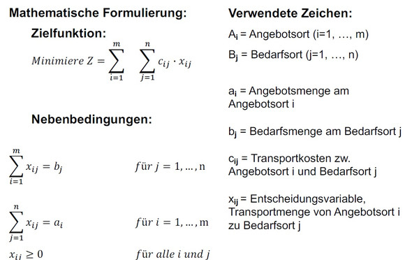Formel - (Schule, Mathematik, Formel)