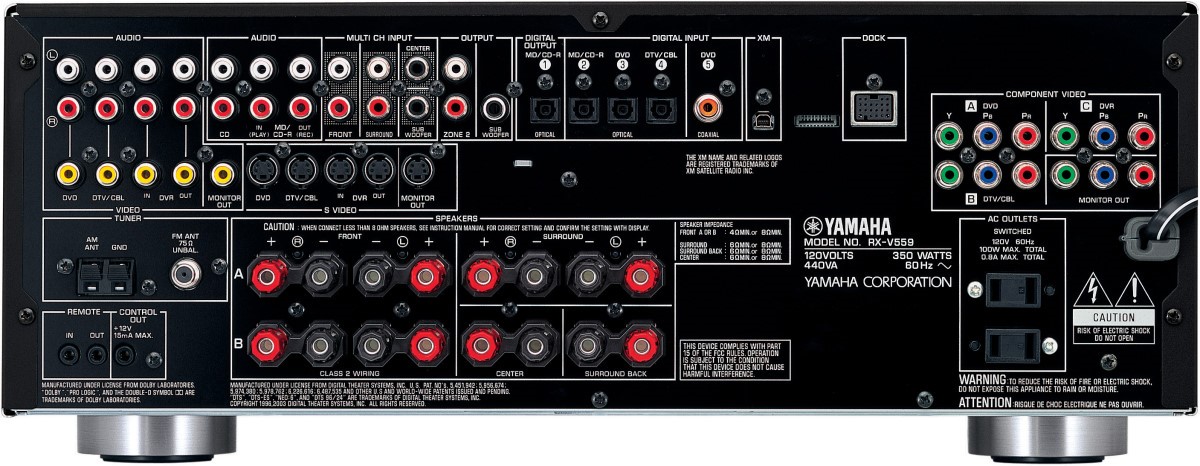 Wie kann ich einen passiven Subwoofer an meinen 5.1 Av- Receiver