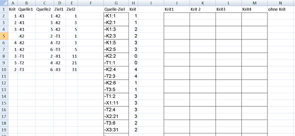 Tabelle - (Excel, Office, Tabelle)