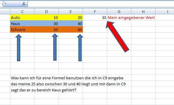 Kan jemand mit diesem Problem behilflich sein? - (Excel, Wert, zuorden)