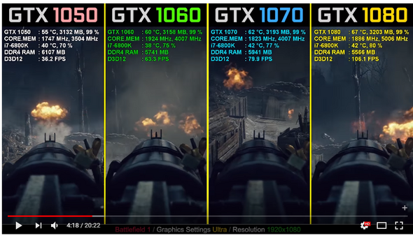 Wie Kann Ich Mir Die Informationen Wie Fps Oder Cpu Auslastung Anzeigen Lassen So Wie Auf Dem Bild Computer Technik Pc Wie Kann Ich Mir Die Informationen Wie Fps Oder Cpu Auslastung Anzeigen Lassen So Wie Auf Dem Bild Computer Technik Pc