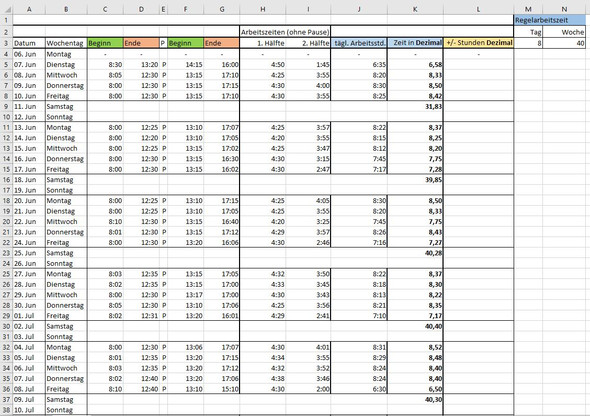 Zeiterfassung Ecxel - Screenshot - (Microsoft Excel, Zeiterfassung, Überstunden berechnen)