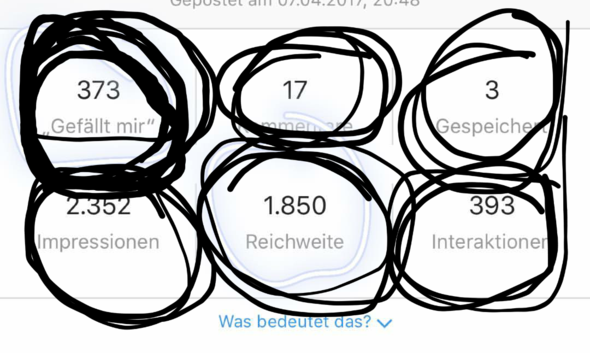 Instagram Die Meistgelesenen Fragen