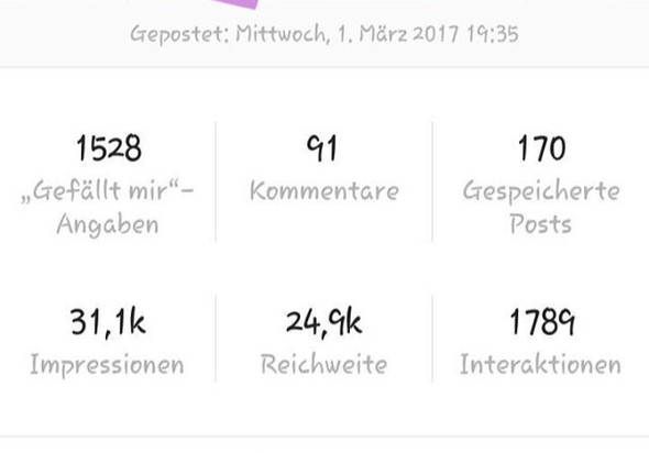 So hier! Wie macht man das ? - (Internet, Mädchen, instagram)
