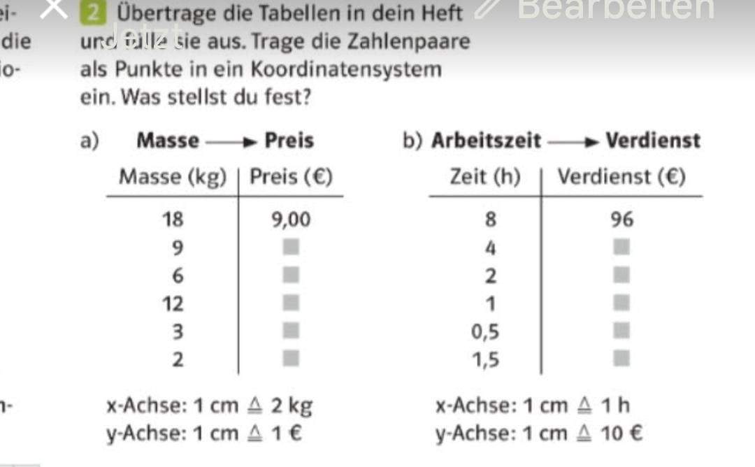Wie kann man das rechnen? (Mathematiker, Rechenweg)