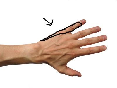 v-finger-technik kann der und aussenteil man Finger den Wie kleinen den v-finger-technik kann der und aussenteil man Finger den Wie kleinen den