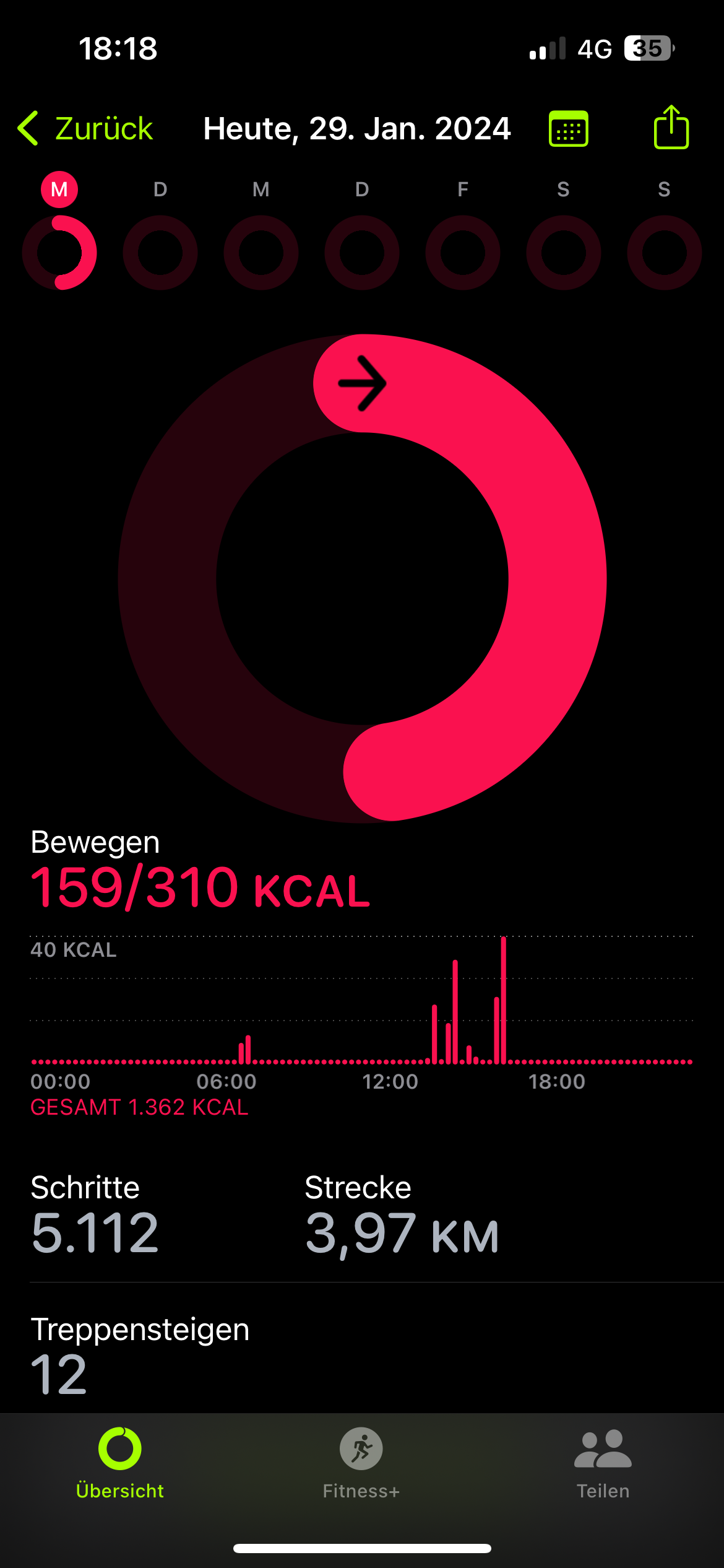 Wie kann man Schrittziel in FitnessApp ändern? (Apple, iPhone, Schritte)