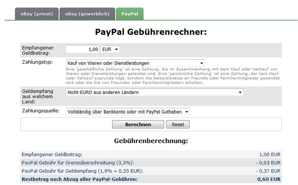 Wie Konnen Chinesische Elektronik Anbieter So Billig Verkaufen Ebay Wirtschaft