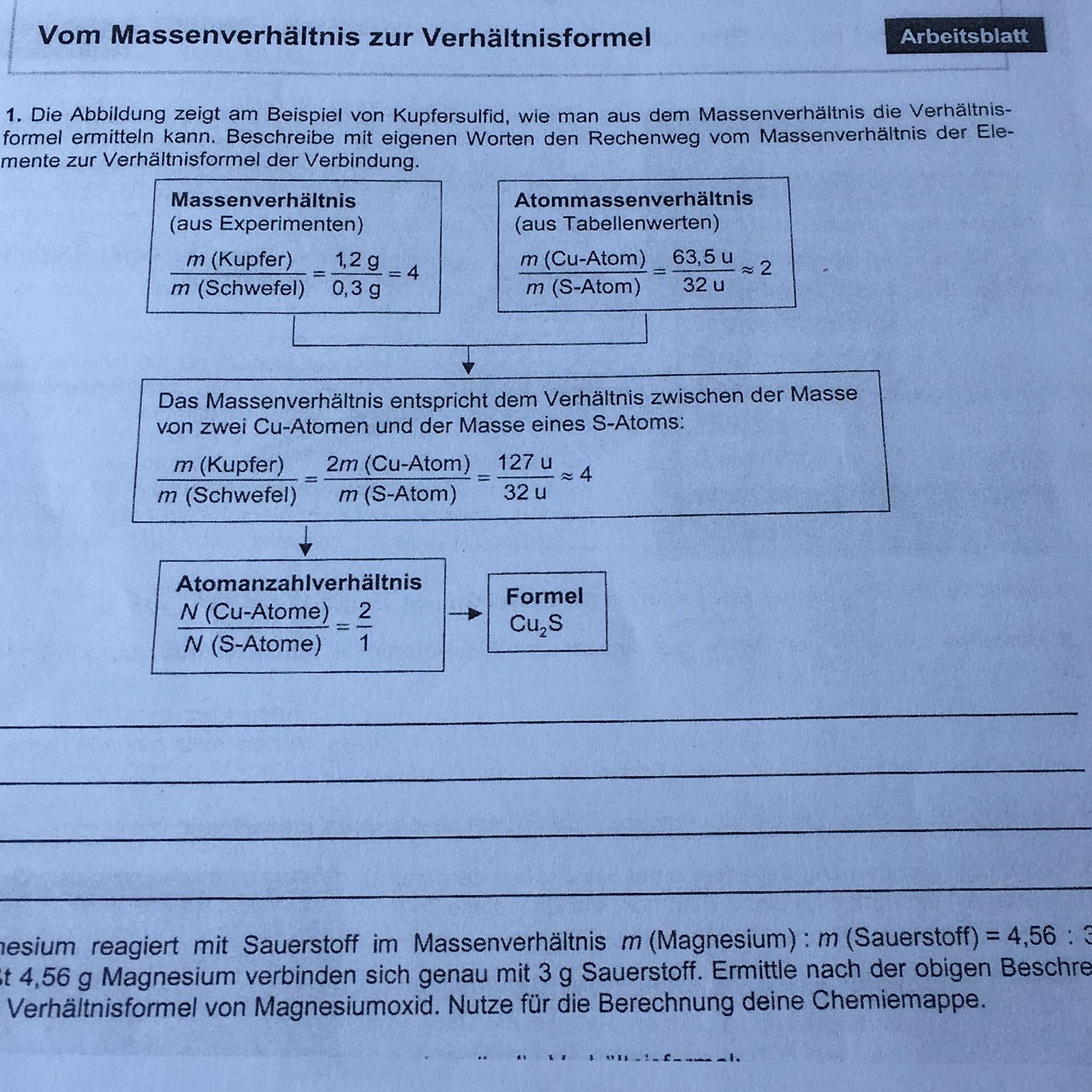 2. Mahnung Auf Englisch / Vorkasse Rechnung Englisch Vorlage : — we