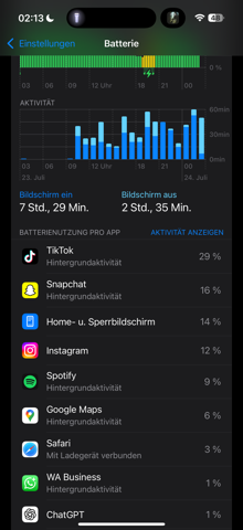 Bild zum Beitrag