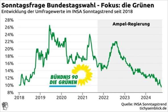 Bild zum Beitrag