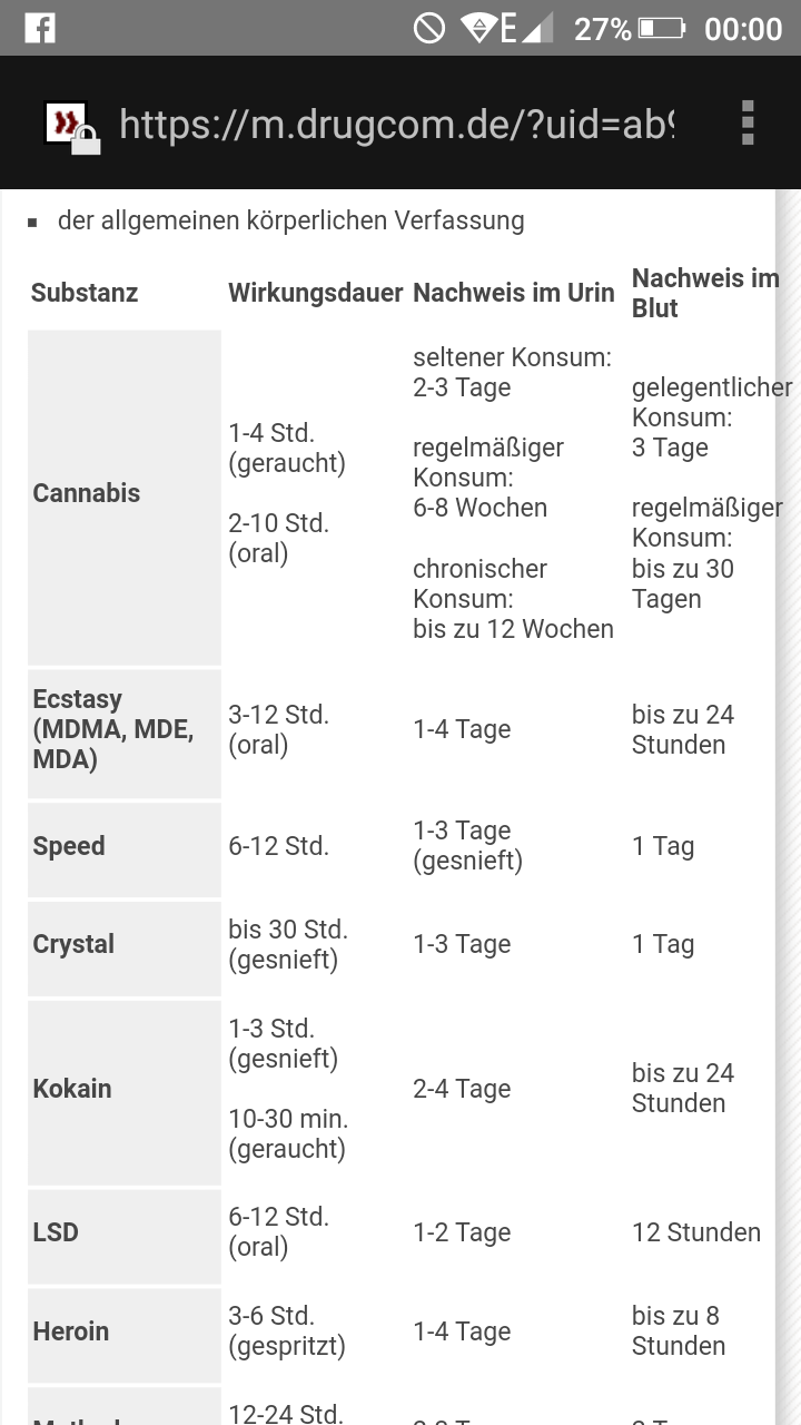 Wie Lange Ist Heroin Im Blut Nachweisbar Captions Profile Wie Lange Ist Heroin Im Blut Nachweisbar Captions Profile