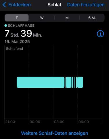 Bild zum Beitrag