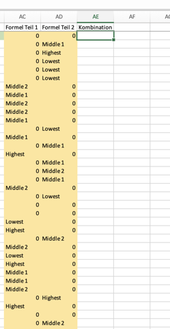 Wie lassen sich bei Excel 2 Spalten mit unterschiedlichem Datentyp vergleichen und nur ein bestimmter davon ausgeben?