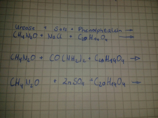 Gleichungen - (Chemie, Salz, Reaktion)