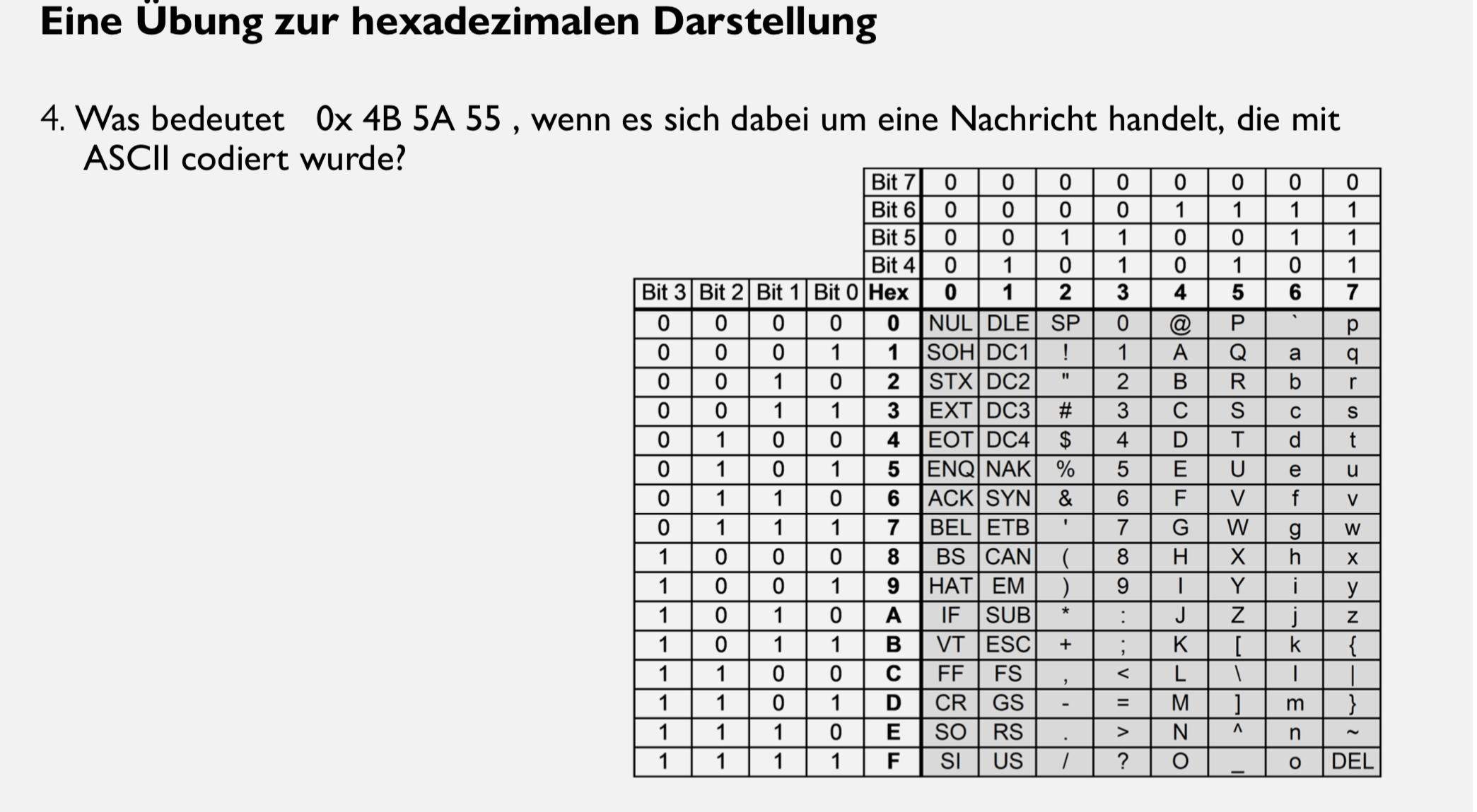 Wie lautet der Lösungsweg zur Nachricht? (programmieren, Informatik, binär)
