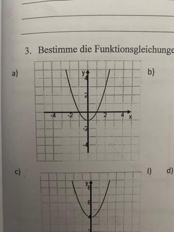 Wie lautet die Funktionsgleichung bei dieser Aufgabe (Siehe Bild)?