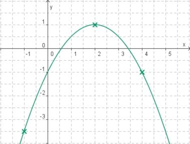 Fun fürs handy Fun fürs handy