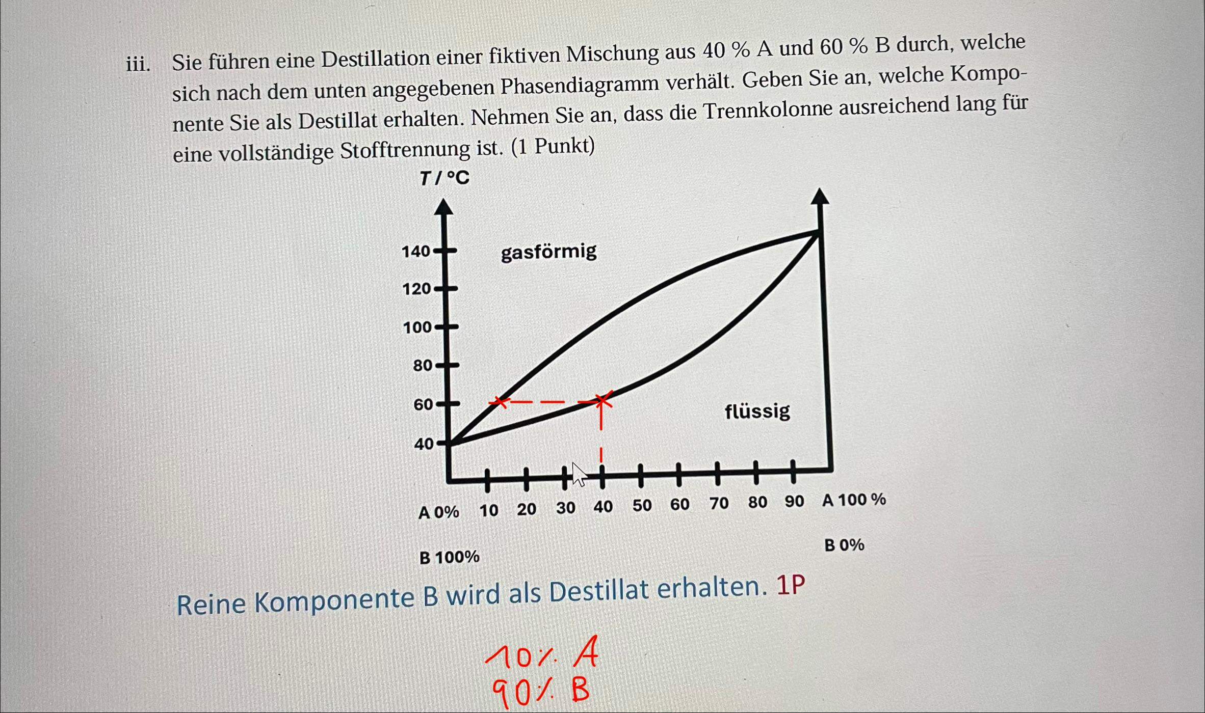 Wie liest man das Phasendiagramm ab? (Chemie, Formel, Chemieunterricht)