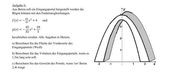 Bild zum Beitrag