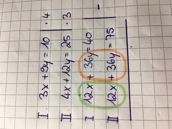 Wie Lose Ich Diese Gleichung Mit Dem Additionsverfahren Mathematik Gleichungen Losen