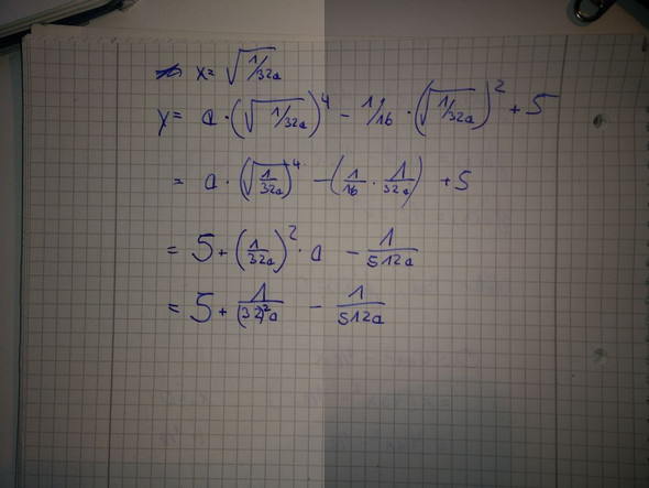 Was ist falsch? - (Schule, Mathematik, Funktion)