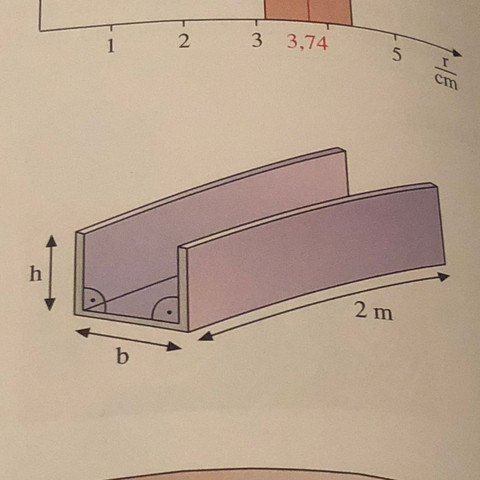 Skizze der 2. Aufgabe - (Mathematik, Extremalprobleme)