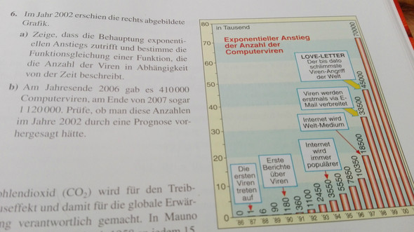 Aufgabe - (Mathematik, 10. Klasse, Exponentielles Wachstum)