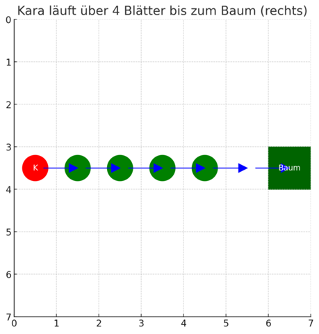 Bild zum Beitrag