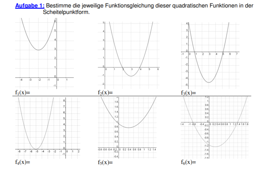 Wie löst man diese Quadrat-Funktions-Aufgaben? (Schule, Mathe, Mathematik)