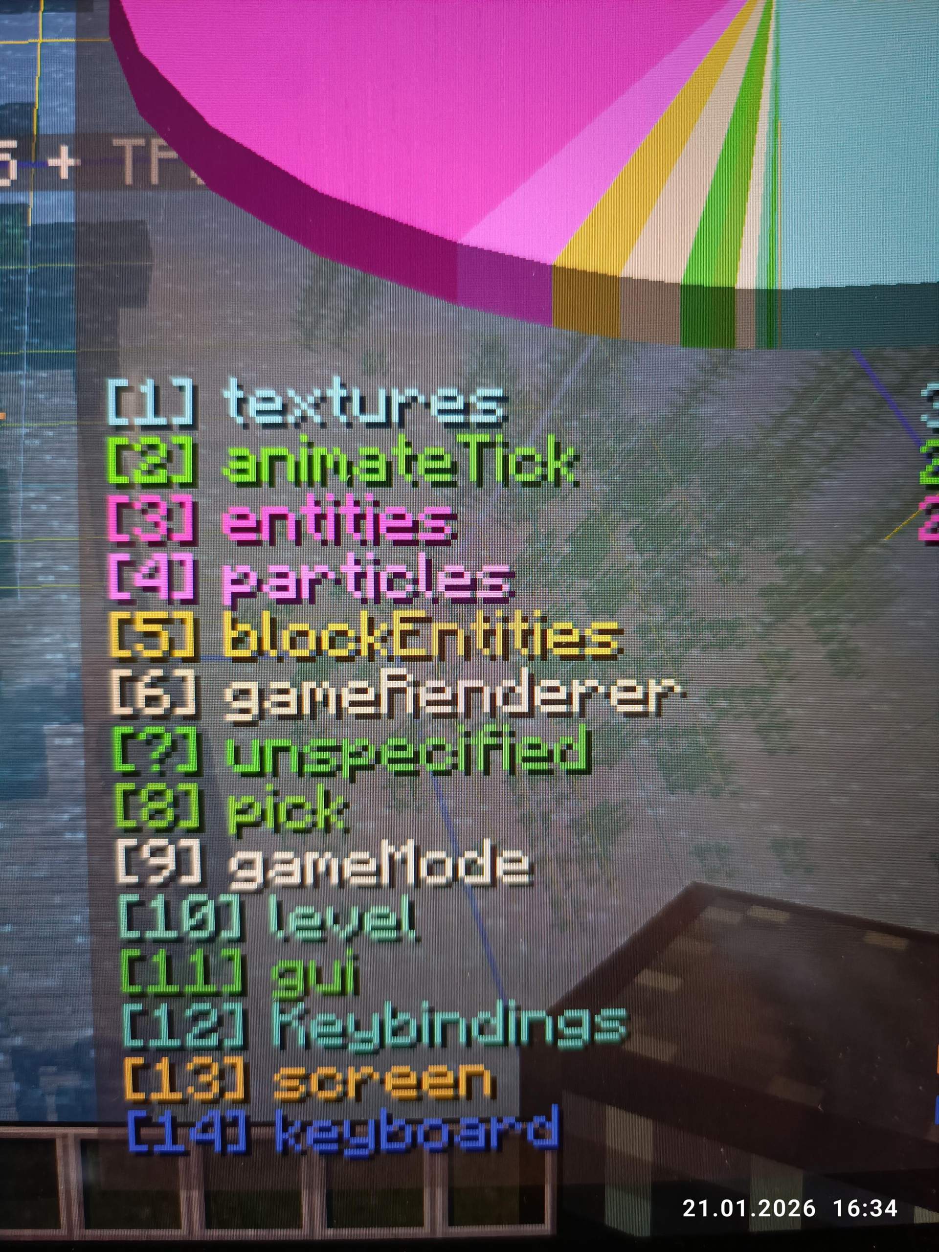 Wie mache ich das richtige Pie Chart setup? (Computerspiele, Minecraft ...