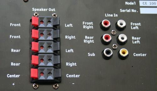 Wie muss ich die 5.1 Anlage an den Computer anschließen? (PC, Mainboard