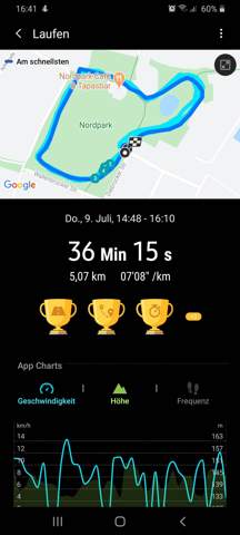 Wie Oft In Der Woche Joggen Um Erfolge Zu Sehen Gesundheit Und Medizin Sport Sport Und Fitness